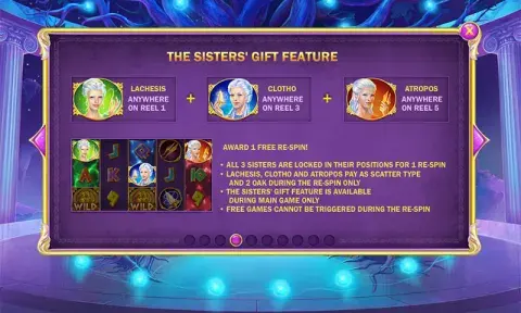 Age of the Gods Fate Sisters Slot Online