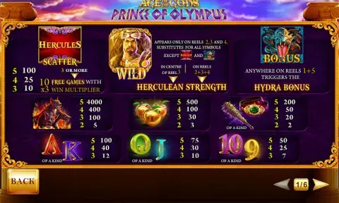 Age of the Gods Prince of Olympus Slot Game