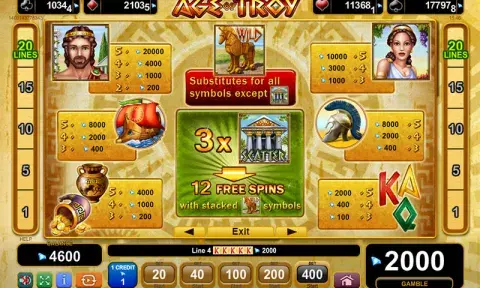 Age of Troy Slot Online