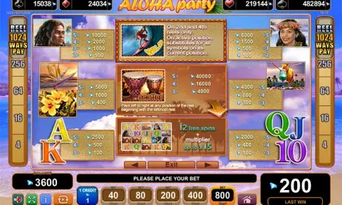 Aloha Party слот игра