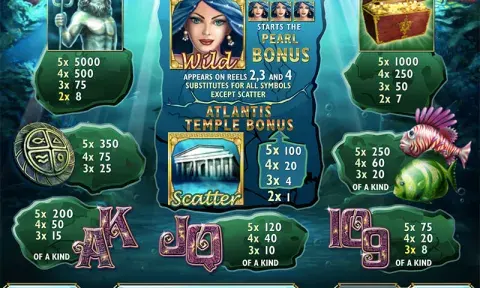 Atlantis Queen Slot Online