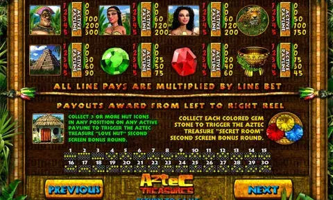 Aztec Treasures Slot Game