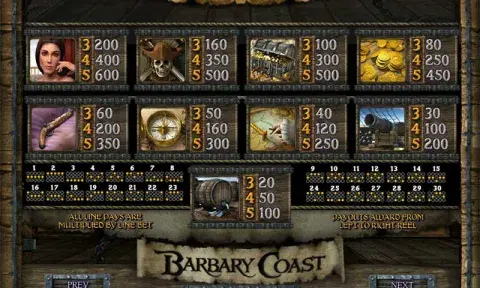 Barbary Coast Slot Free