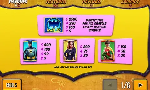 Batman and Catwoman Cash Slot Free