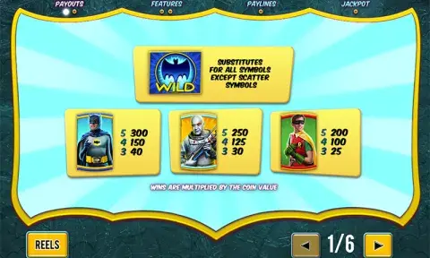 Batman and Mr Freeze Fortune Slot Free
