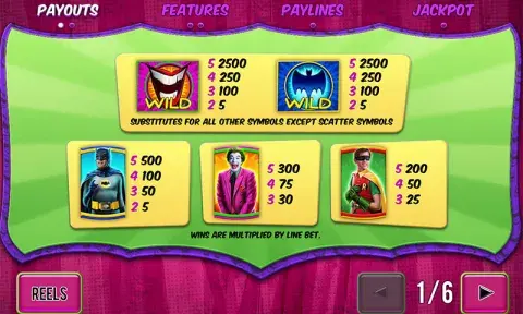 Batman and the Joker Jewels Slot Free