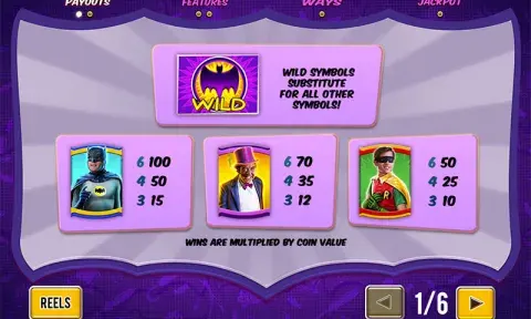 Batman and The Penguin Prize Slot Free