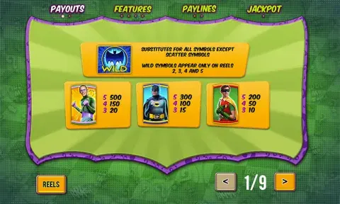 Batman and the Riddler Riches Slot Online