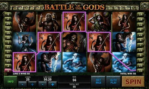 Battle of the Gods Slot Online