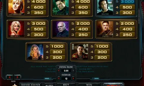 Battlestar Galactica Slot Paytable