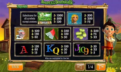 Bounty of the Beanstalk Slot Game