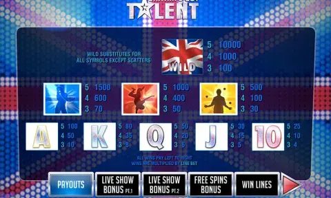 Britain’s Got Talent Slot Free