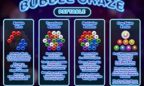 Bubble Craze Slot Game