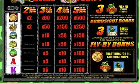 Call of Fruity Slot Paytable