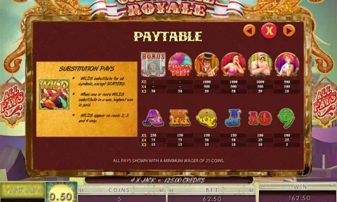 Carnival Royal Slot Paytable