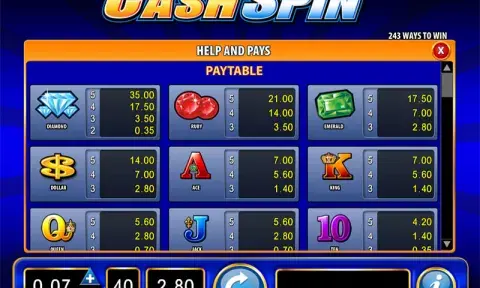 Cash Spin Slot Paytable
