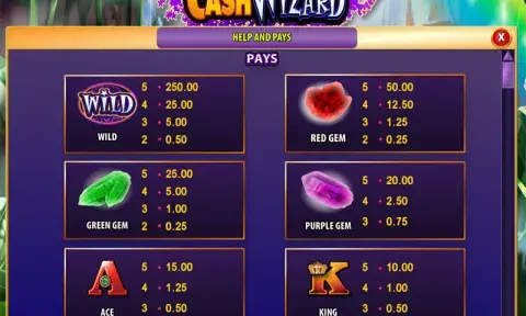 Cash Wizard Slot Paytable