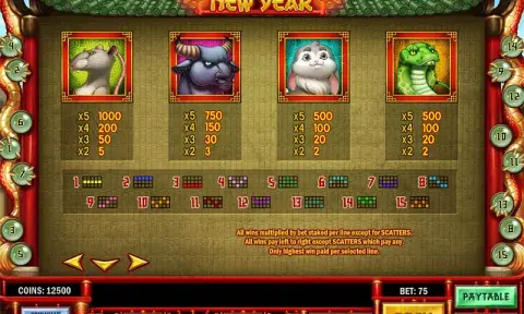 Chinese New Year Slot Game