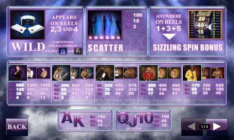 Chippendales Slot Free