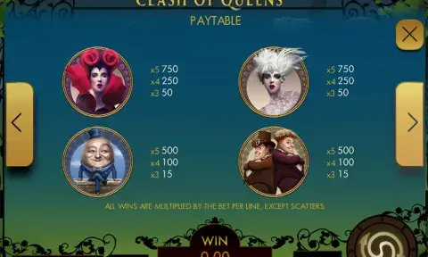 Clash of Queens Slot Online