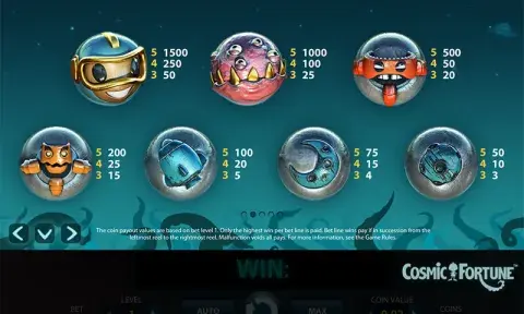 Cosmic Fortune Slot Paytable