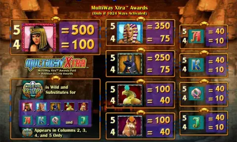 Crown of Egypt Slot Game
