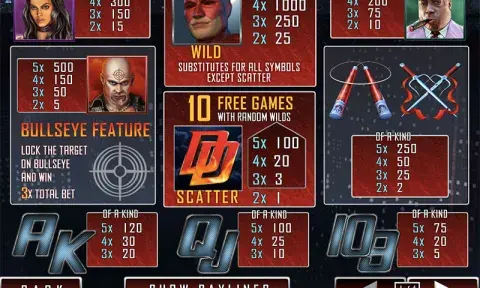 Daredevil Slot Free