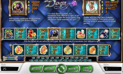 Diamond Dogs Slot Paytable
