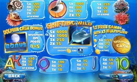 Dolphin Cash Slot Free