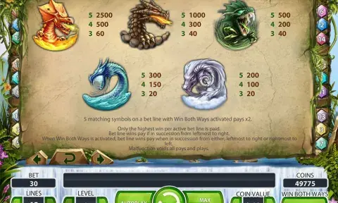 Dragon Island Slot Paytable