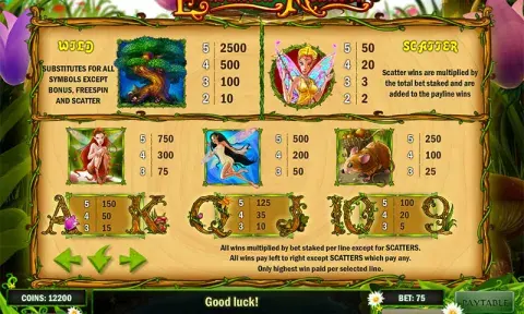Enchanted Meadow Slot Online
