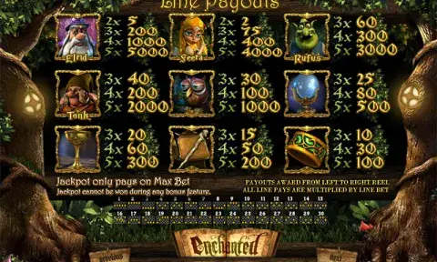 Enchanted Slot Game