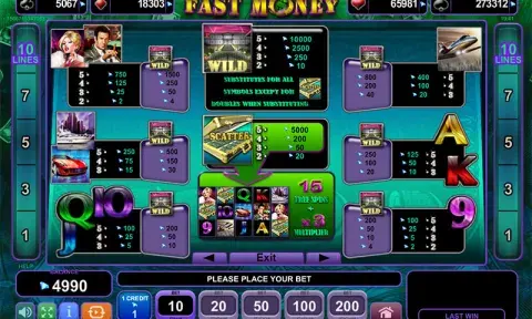 Fast Money Slot Game