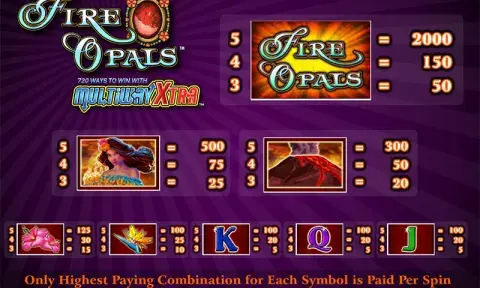 Fire Opals Slot Game