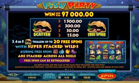 Fish Party Slot Online