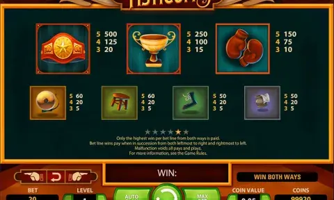 Fisticuffs Slot Paytable