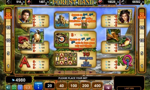 Forest Band Slot Game