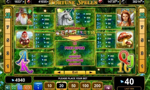 Fortune Spells Slot Game