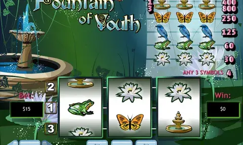Fountain of Youth Slot Free