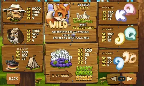 Fortunes Of The Fox Slot Free