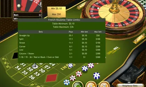 French Roulette Free