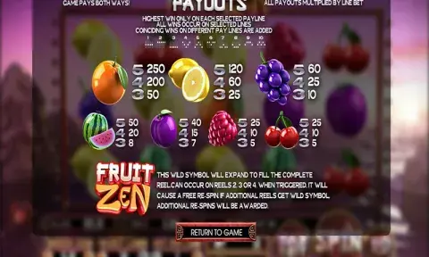 Игра на слот Fruit Zen