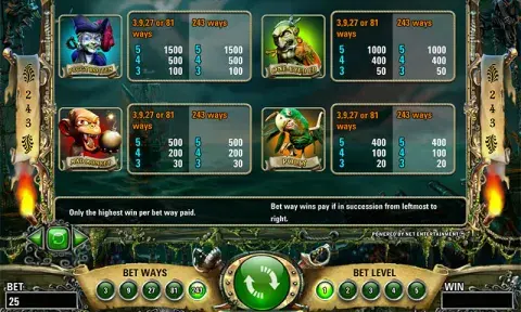 Ghost Pirates Slot Paytable