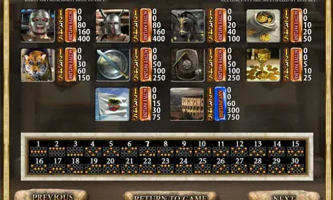 Gladiator Slot Bonus
