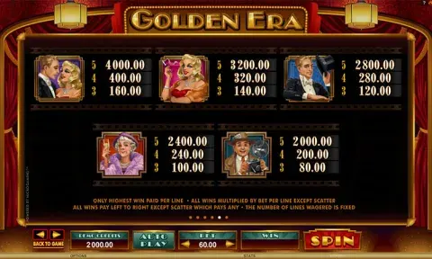 Golden Era Slot Online
