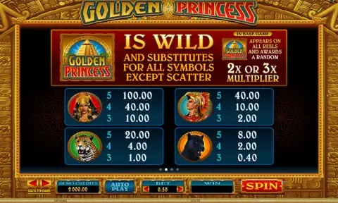 Golden Princess слот онлайн