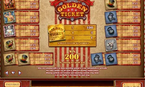 Golden Ticket Slot Game