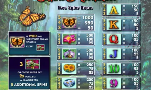Grand Monarch Slot Game