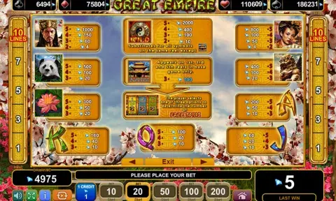 Great Empire Slot Game