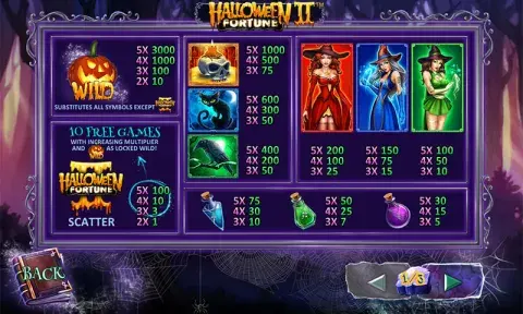 Halloween Fortune 2 Slot Game